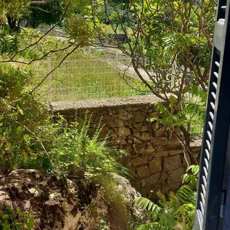 Ξενοδοχείο U Pozzu *